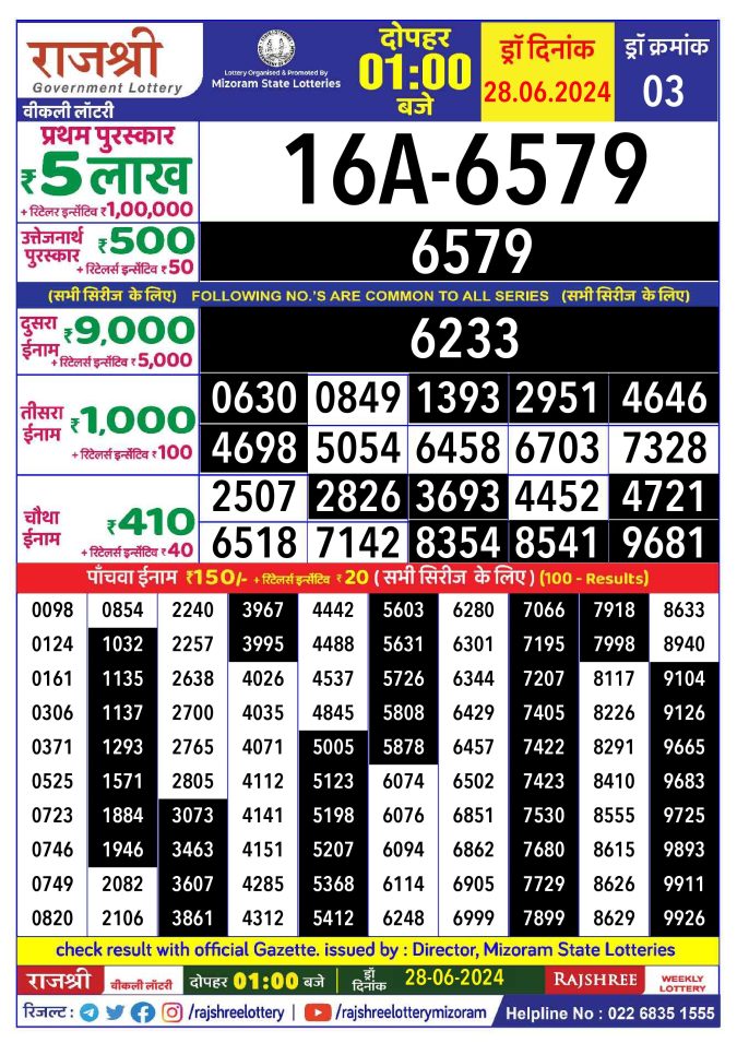 Lottery Sambad Today Result - 1 PM 6 PM 8 PM Results