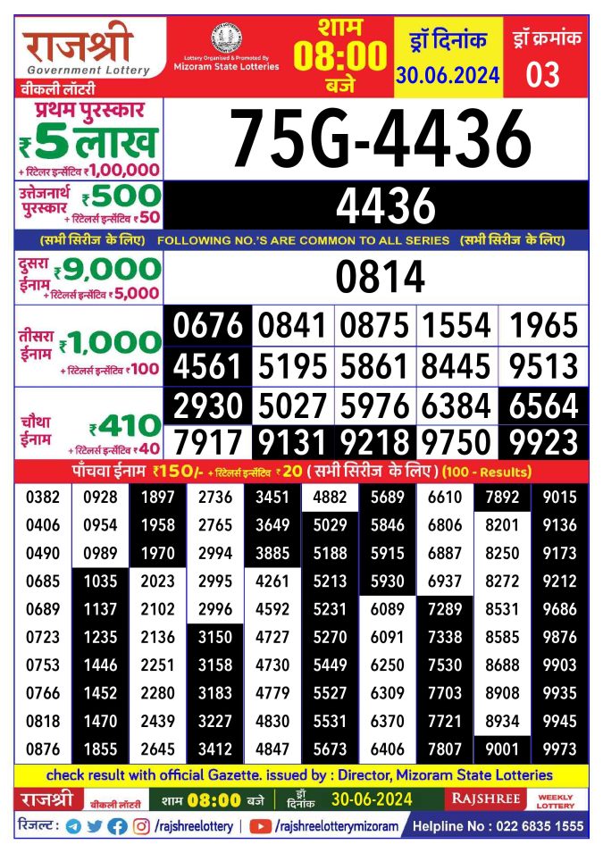 Lottery Sambad Today Result - 1 PM 6 PM 8 PM Results