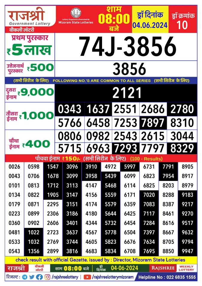 Lottery Sambad Today Result - 1 PM 6 PM 8 PM Results