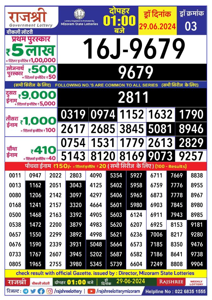 Lottery Sambad Today Result - 1 PM 6 PM 8 PM Results