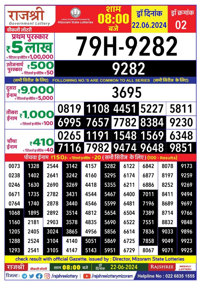 Lottery Sambad Today Result - 1 PM 6 PM 8 PM Results