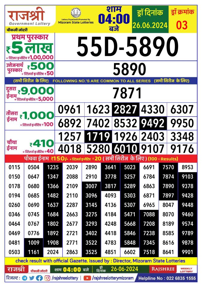 Lottery Sambad Today Result - 1 PM 6 PM 8 PM Results