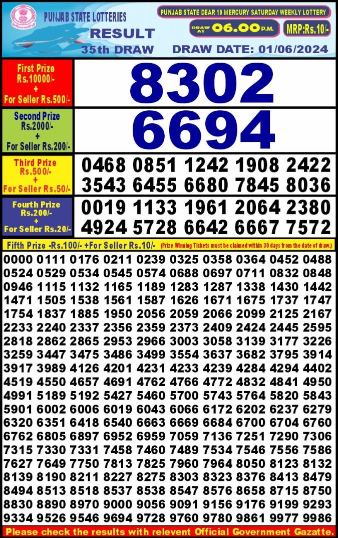 Lottery Sambad Today Result - 1 PM 6 PM 8 PM Results