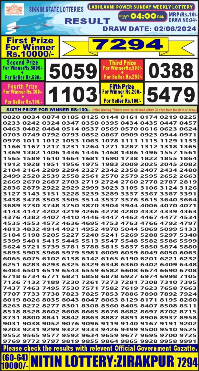 Lottery Sambad Today Result - 1 PM 6 PM 8 PM Results