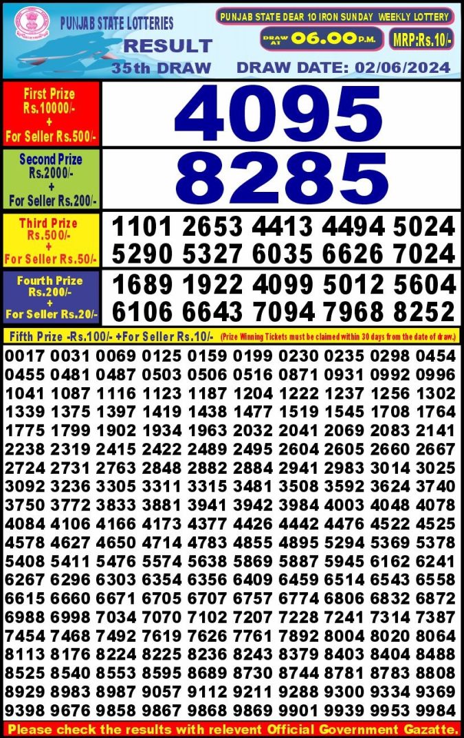 Lottery Sambad Today Result - 1 PM 6 PM 8 PM Results