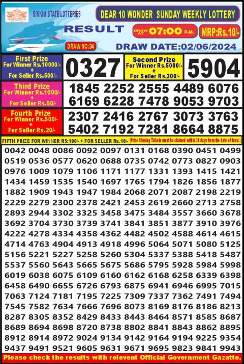 Lottery Sambad Today 2024