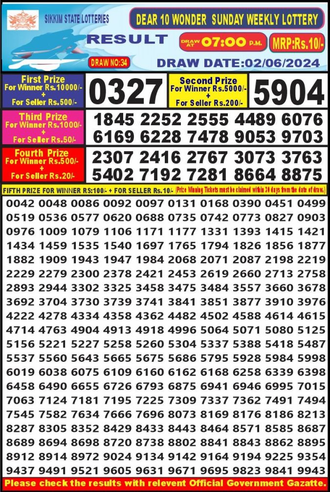 Lottery Sambad Today Result - 1 PM 6 PM 8 PM Results