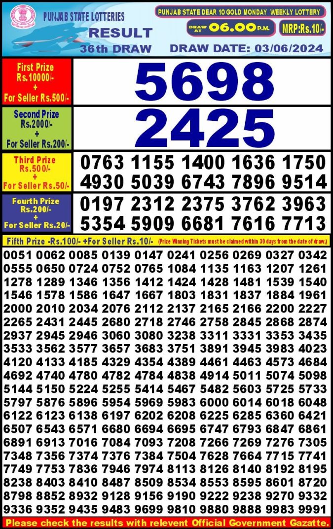 Lottery Sambad Today Result - 1 PM 6 PM 8 PM Results