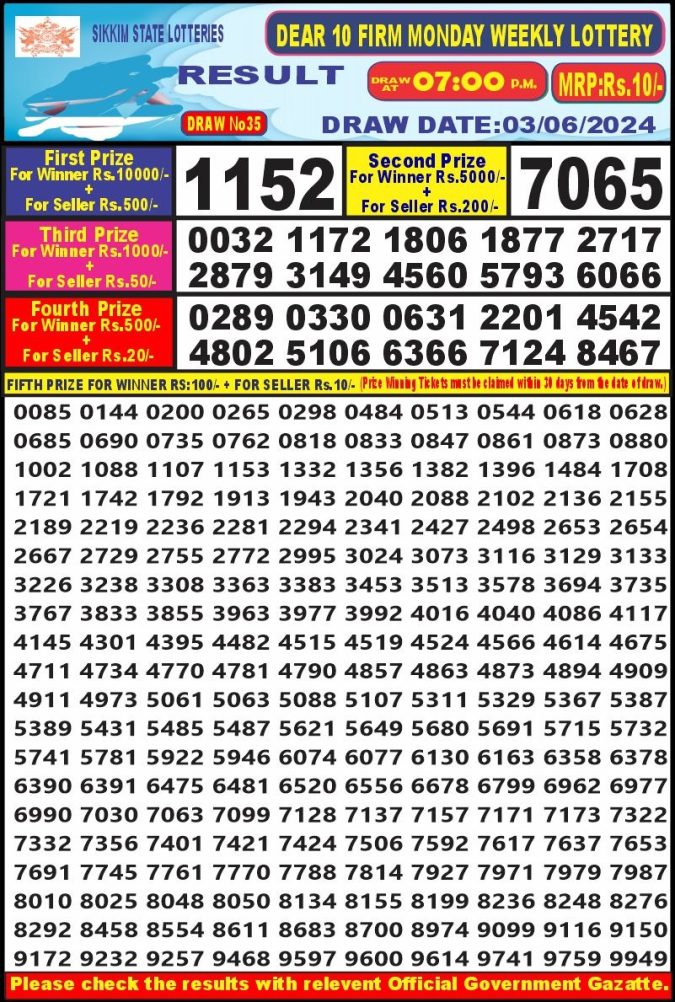 Lottery Sambad Today Result - 1 PM 6 PM 8 PM Results
