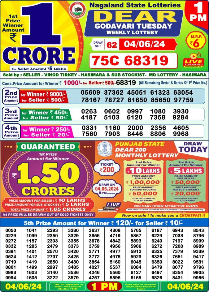 Lottery Sambad Today Result - 1 PM 6 PM 8 PM Results