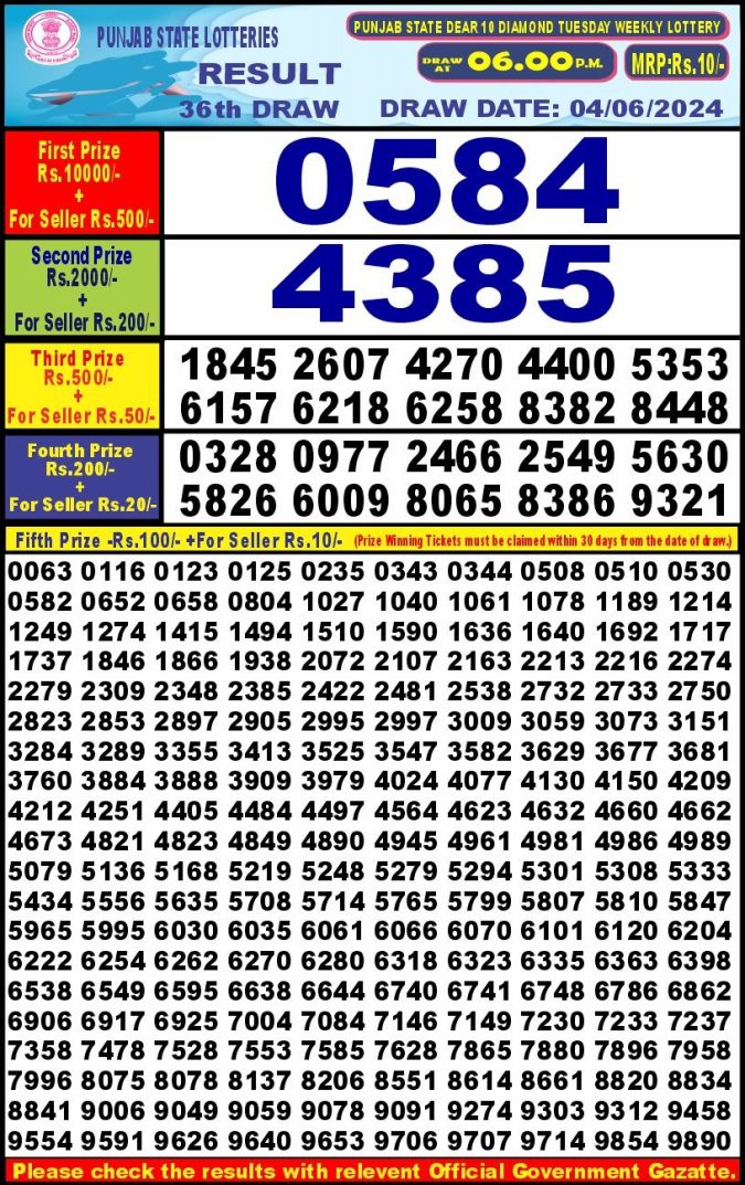 Lottery Sambad Today Result - 1 PM 6 PM 8 PM Results