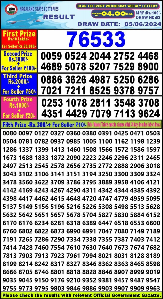 Lottery Sambad Today Result - 1 PM 6 PM 8 PM Results