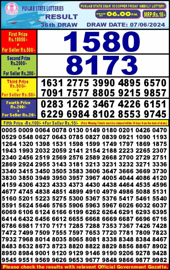 Lottery Sambad Today Result - 1 PM 6 PM 8 PM Results
