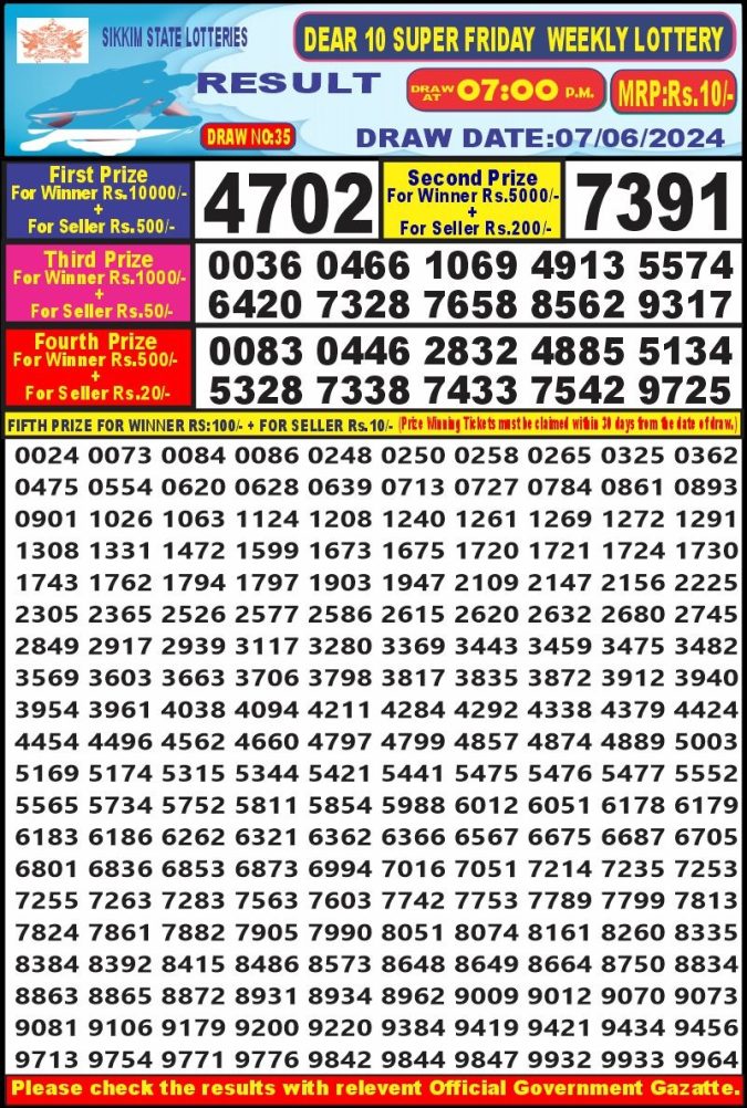 Lottery Sambad Today Result - 1 PM 6 PM 8 PM Results