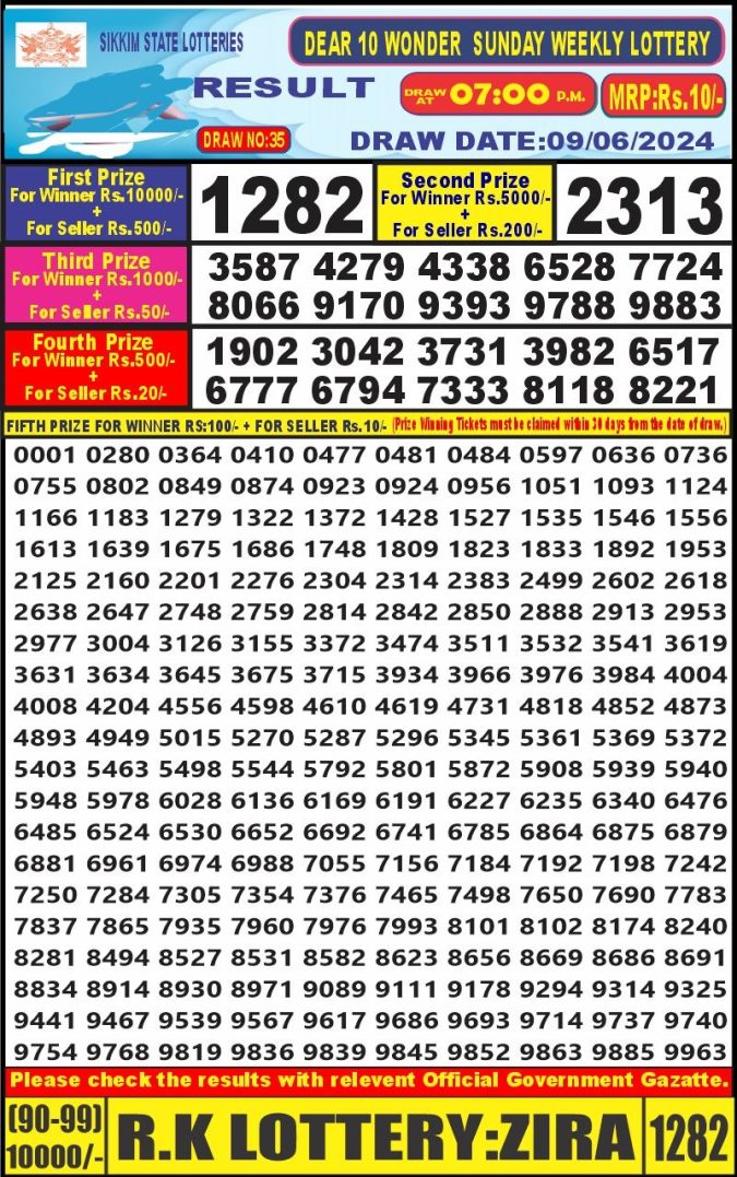 Lottery Sambad Today Result - 1 PM 6 PM 8 PM Results