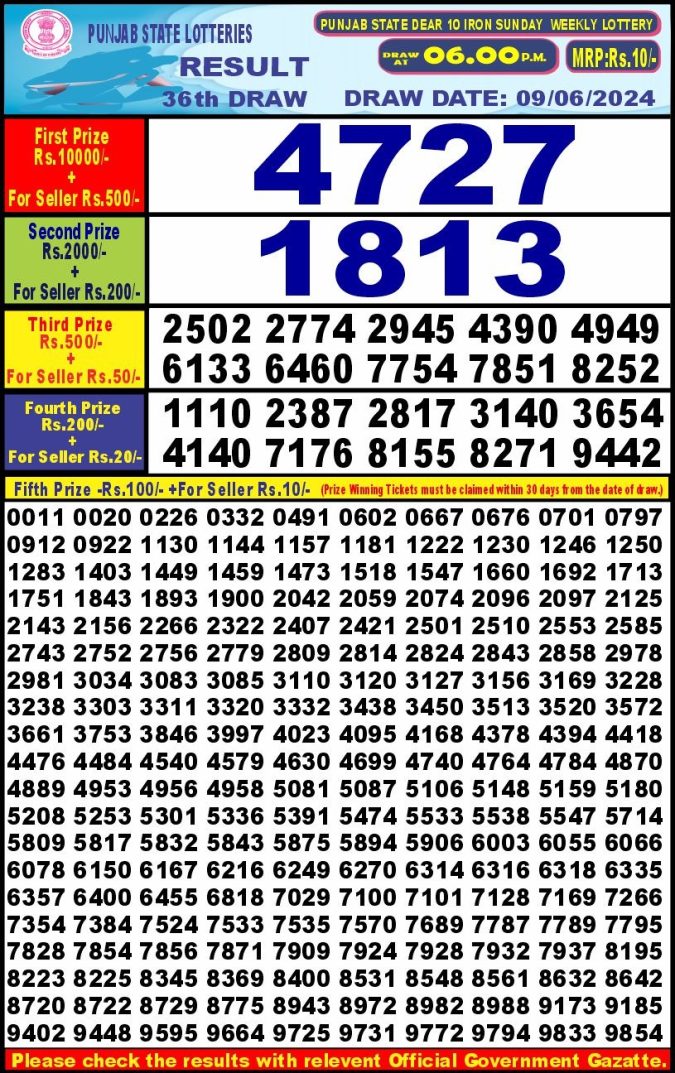 Lottery Sambad Today Result - 1 PM 6 PM 8 PM Results