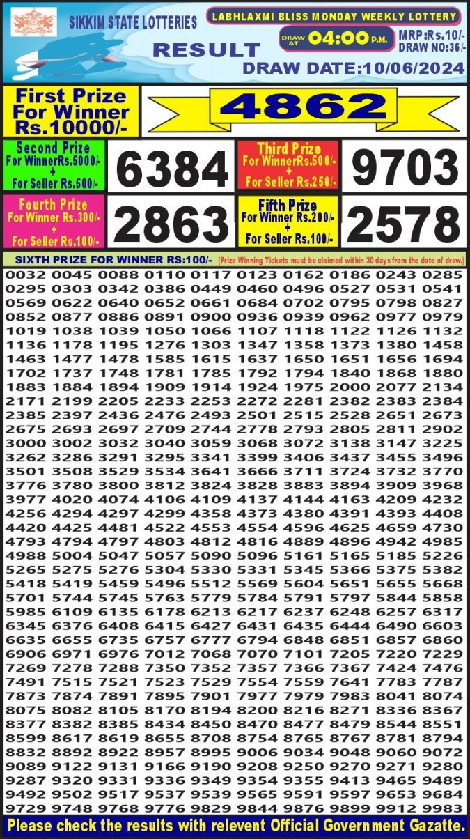Lottery Sambad Today Result - 1 PM 6 PM 8 PM Results