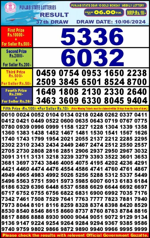 Lottery Sambad Today 2024