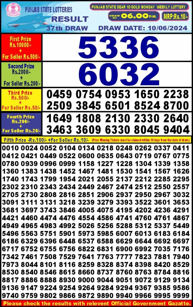 Lottery Sambad Today Result - 1 PM 6 PM 8 PM Results