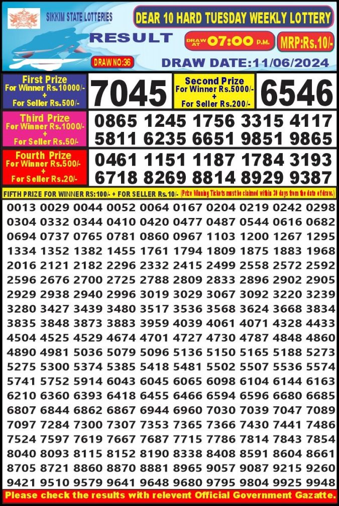 Lottery Sambad Today Result - 1 PM 6 PM 8 PM Results