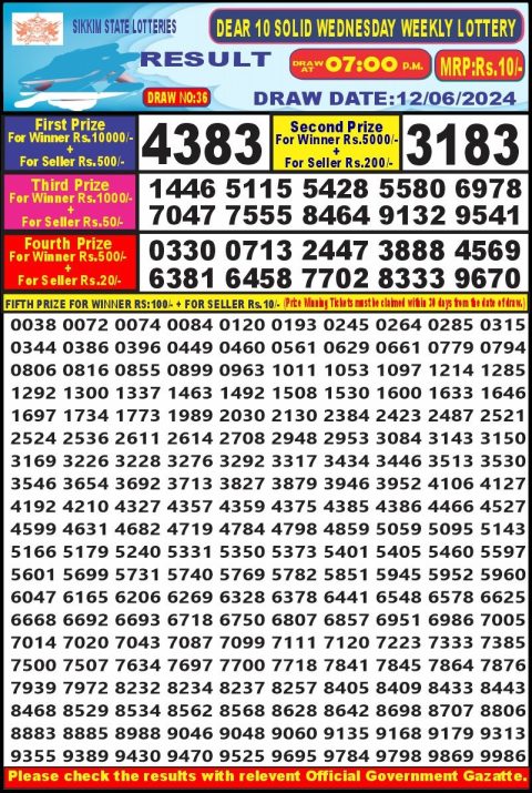 Lottery Sambad Today 2024