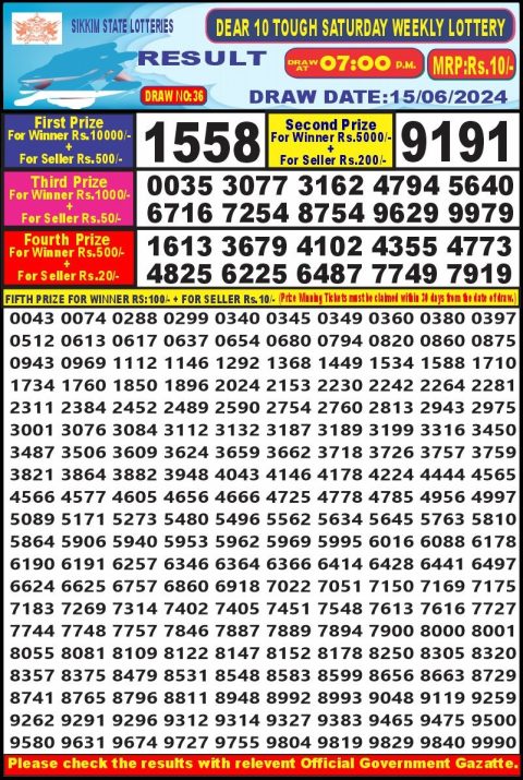 Lottery Sambad Today 2024