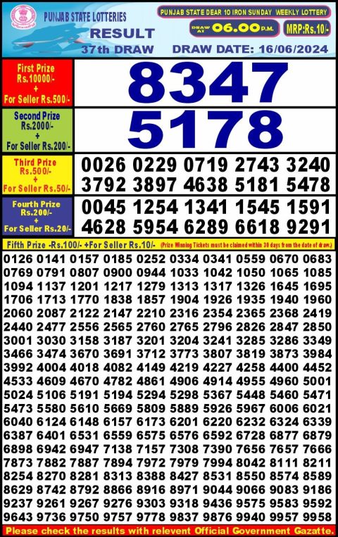 Lottery Sambad Today 2024