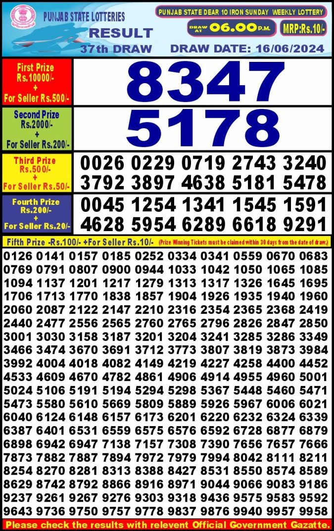 Lottery Sambad Today Result - 1 PM 6 PM 8 PM Results