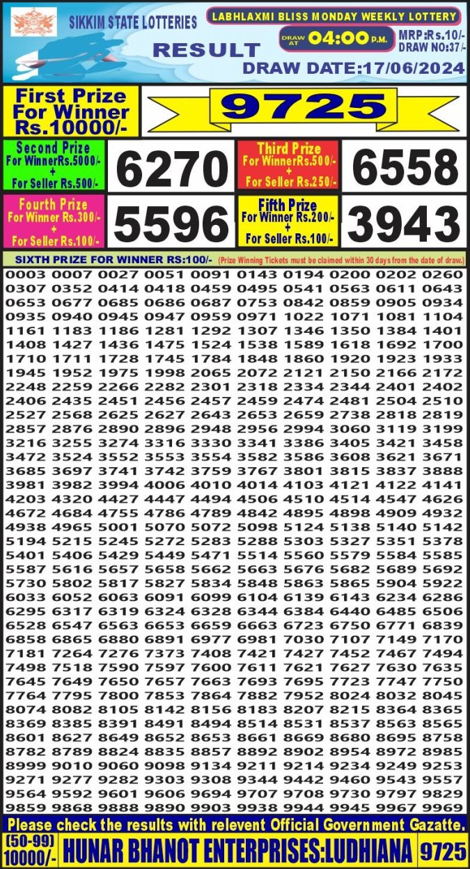 Lottery Sambad Today Result - 1 PM 6 PM 8 PM Results
