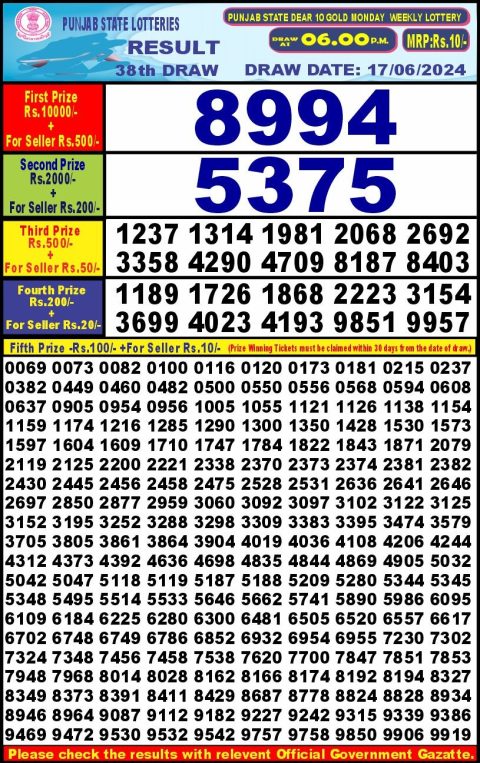 Lottery Sambad Today 2024
