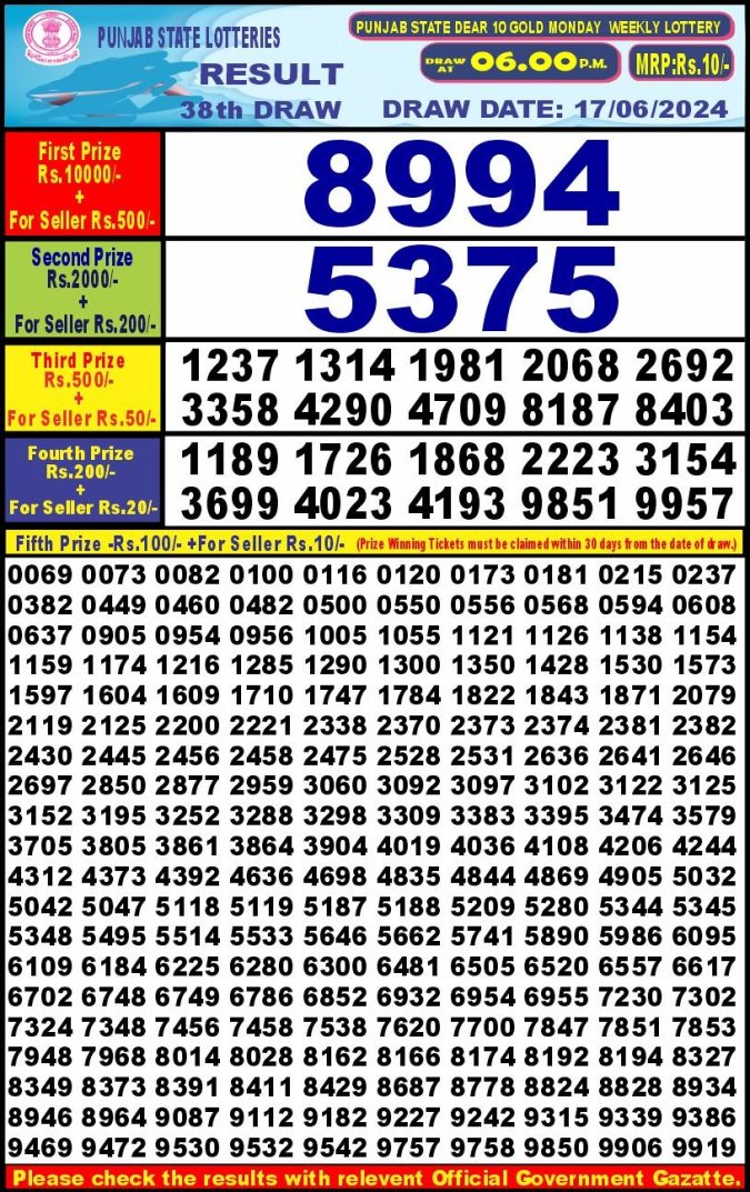 Lottery Sambad Today Result - 1 PM 6 PM 8 PM Results