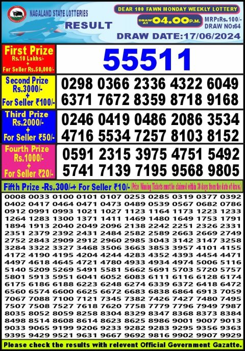 Lottery Sambad Today 2024