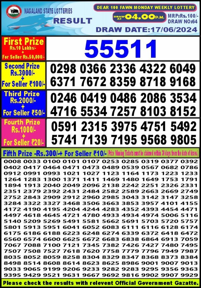 Lottery Sambad Today Result - 1 PM 6 PM 8 PM Results