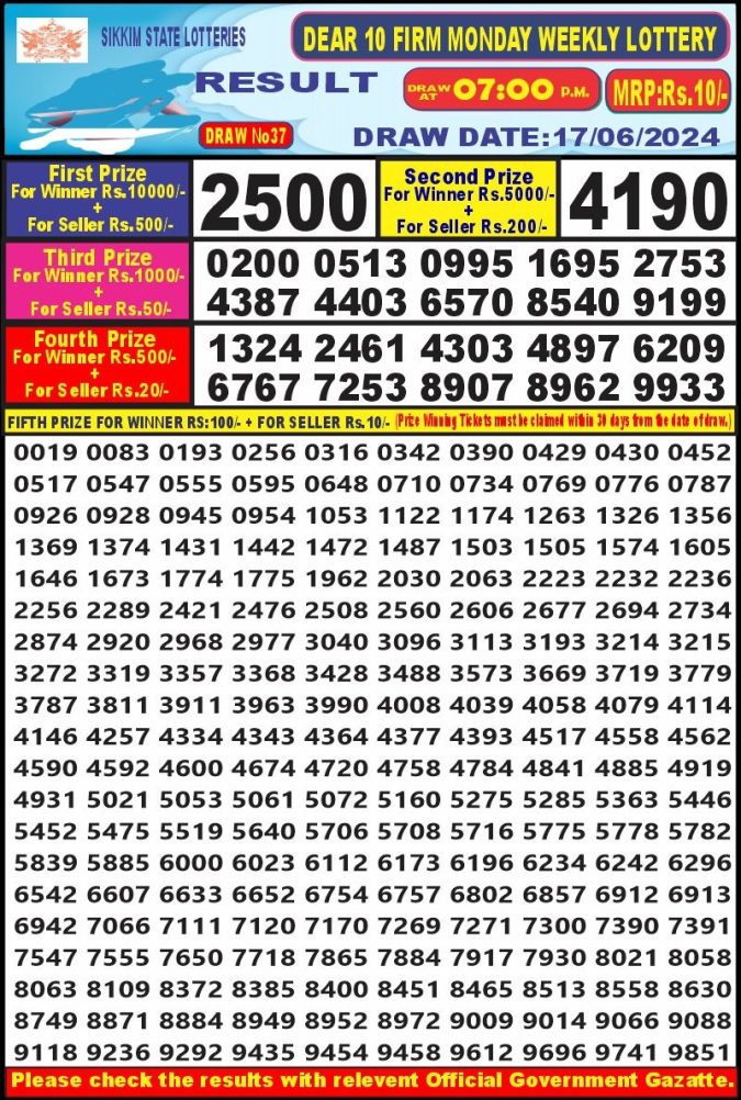 Lottery Sambad Today Result - 1 PM 6 PM 8 PM Results
