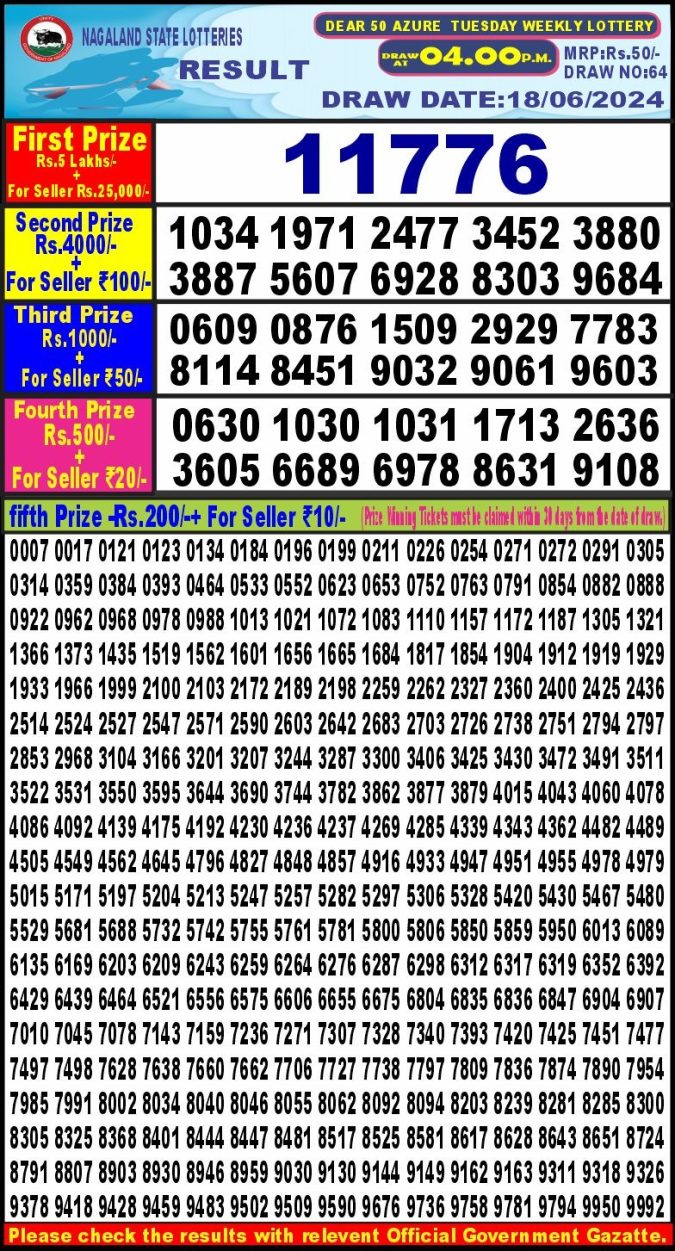 Lottery Sambad Today Result - 1 PM 6 PM 8 PM Results