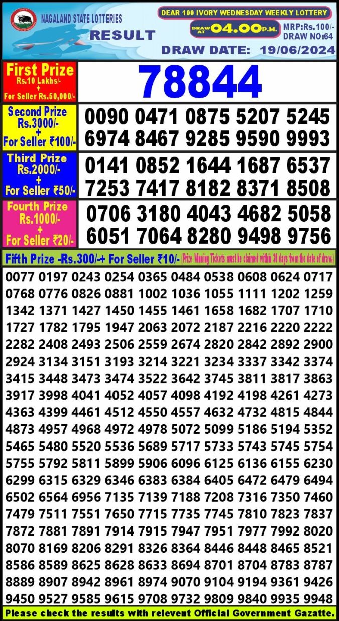 Lottery Sambad Today Result - 1 PM 6 PM 8 PM Results