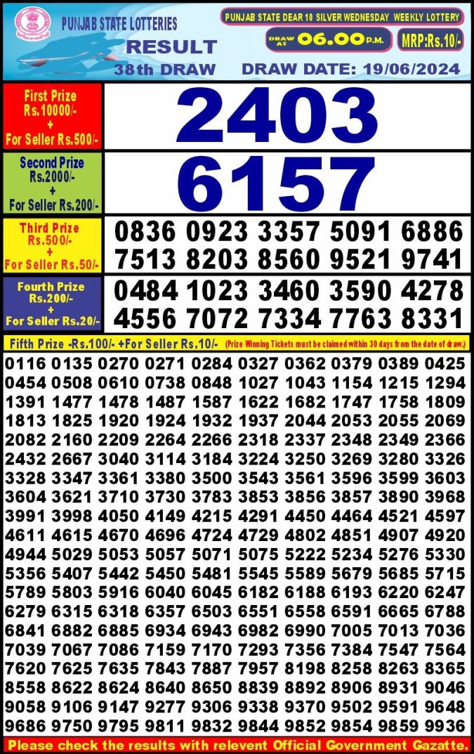 Lottery Sambad Today Result - 1 PM 6 PM 8 PM Results