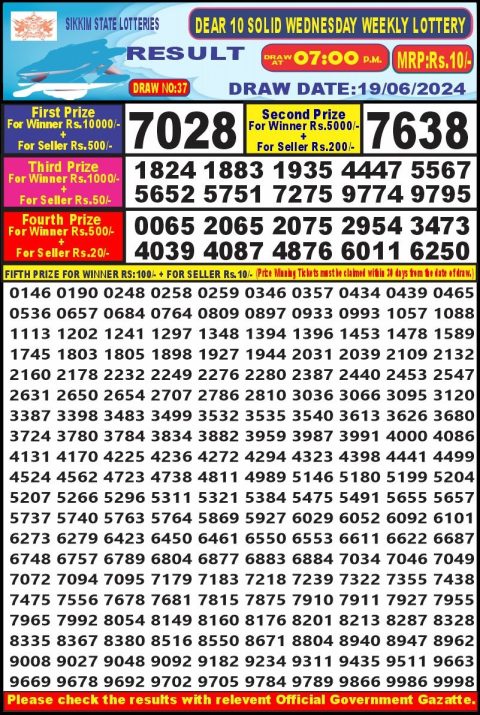 Lottery Sambad Today 2024