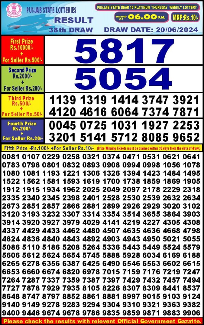 Lottery Sambad Today Result - 1 PM 6 PM 8 PM Results