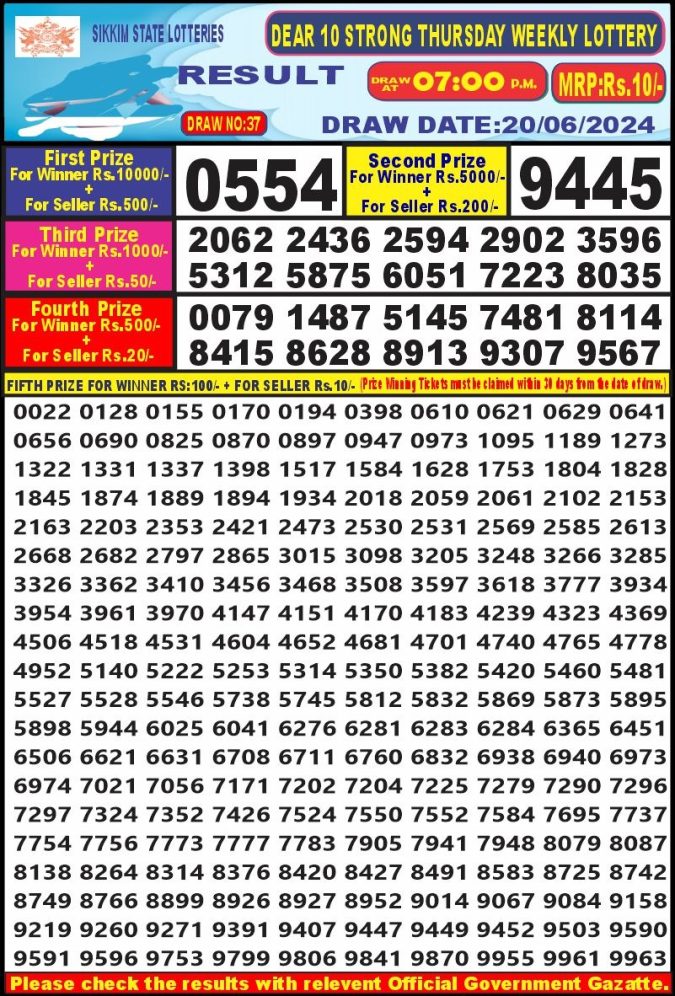 Lottery Sambad Today Result - 1 PM 6 PM 8 PM Results