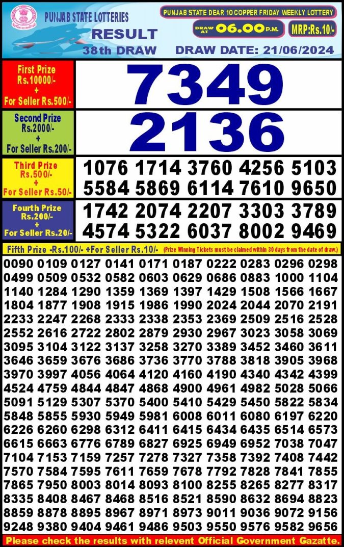 Lottery Sambad Today Result - 1 PM 6 PM 8 PM Results