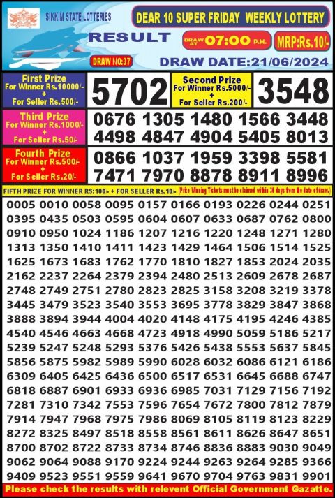 Lottery Sambad Today 2024