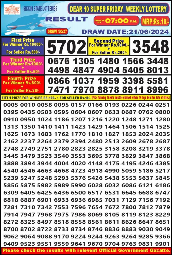 Lottery Sambad Today Result - 1 PM 6 PM 8 PM Results