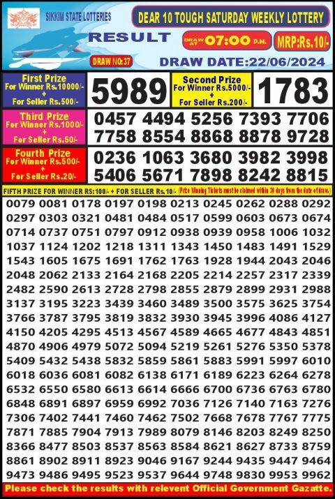 Lottery Sambad Today 2024