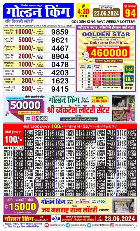 Lottery Sambad Today 2024