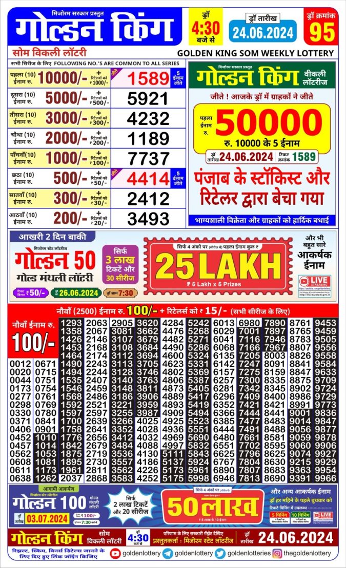 Lottery Sambad Today Result - 1 PM 6 PM 8 PM Results