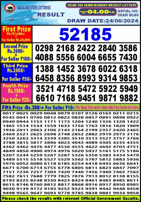 Lottery Sambad Today 2024