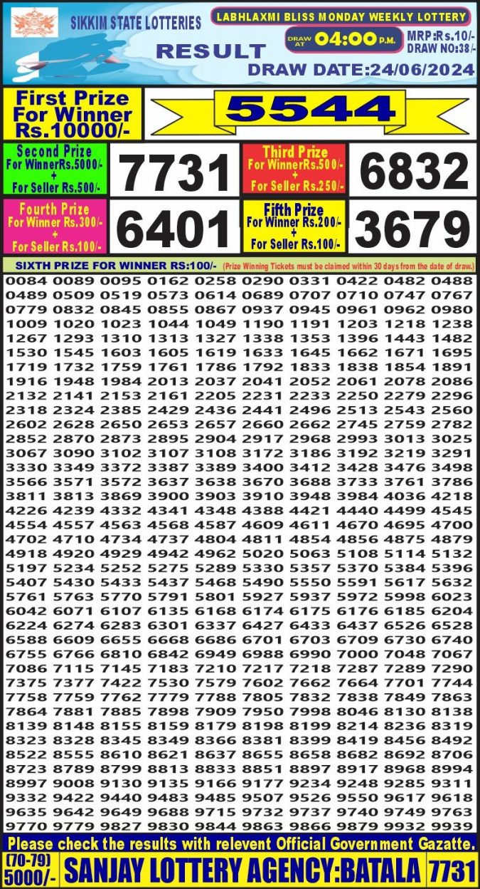 Lottery Sambad Today Result - 1 PM 6 PM 8 PM Results