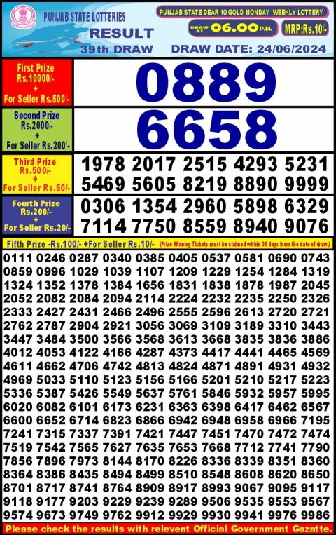 Lottery Sambad Today 2024