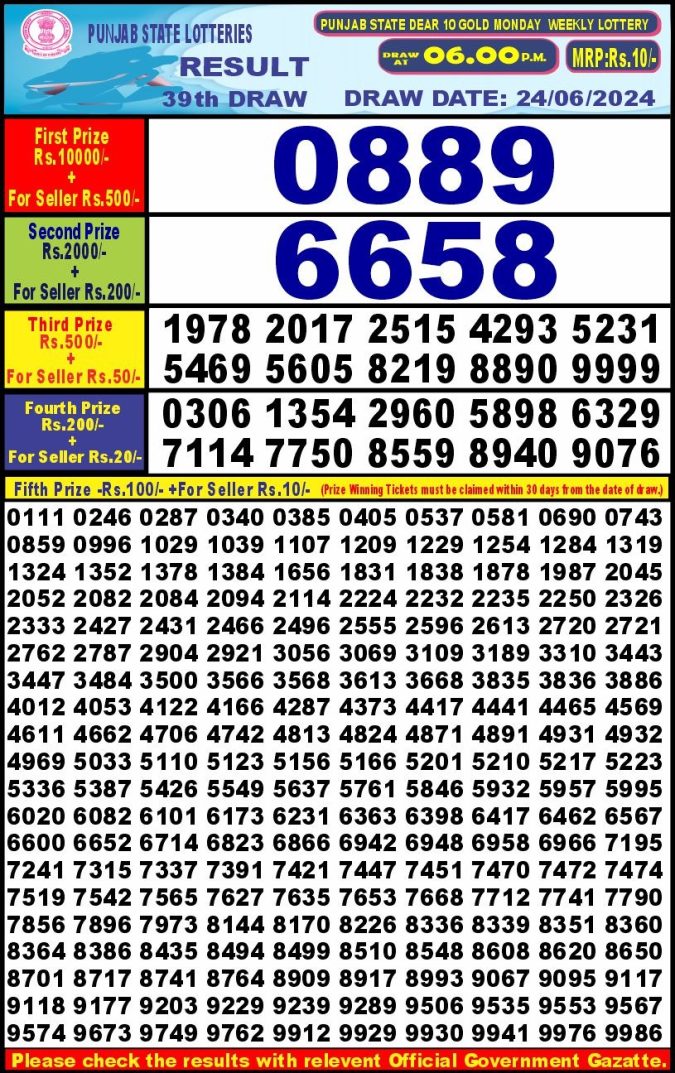 Lottery Sambad Today Result - 1 PM 6 PM 8 PM Results